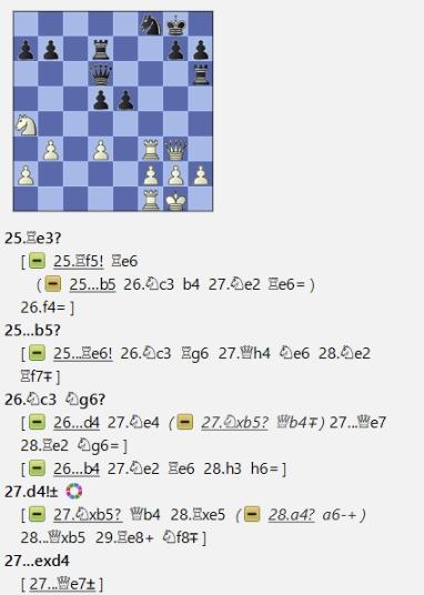 Lasker, Capablanca y Alekhine o ganar en tiempos revueltos (338)