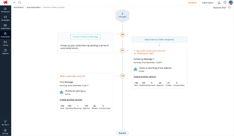 zoho campaigns email autoresponders