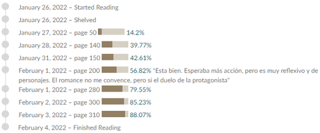 La catadora, de Rosella Postorino