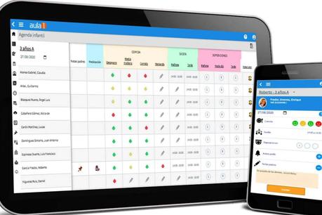 Las ventajas de contar con un software de gestión para centros de formación Las ventajas de contar con un software de gestión para centros de formación