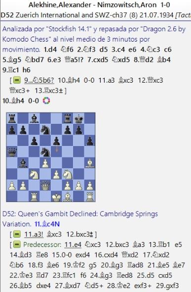 Lasker, Capablanca y Alekhine o ganar en tiempos revueltos (341)