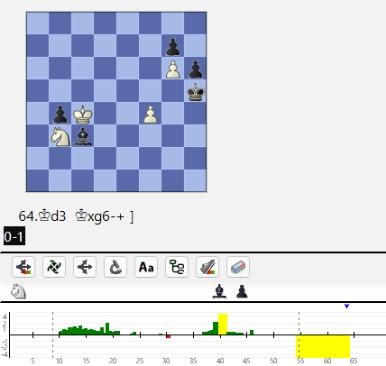 Lasker, Capablanca y Alekhine o ganar en tiempos revueltos (342) Lasker, Capablanca y Alekhine o ganar en tiempos revueltos (342)