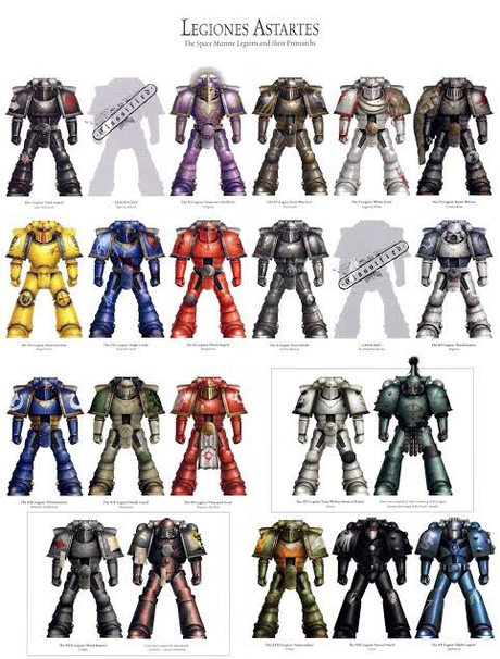 Resumen breve de Warhammer Community hoy