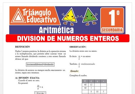 Multiplicación de Números Enteros para Primero de Secundaria Multiplicación de Números Enteros para Primero de Secundaria