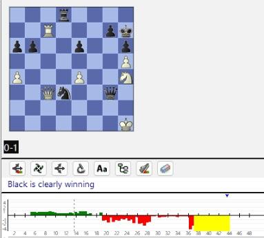 Lasker, Capablanca y Alekhine o ganar en tiempos revueltos (343)