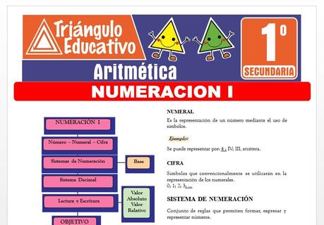 Numeración I para Primero de Secundaria Numeración I para Primero de Secundaria