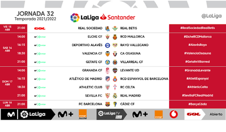 LaLiga publica los horarios ante Real de Madrid y Levante
