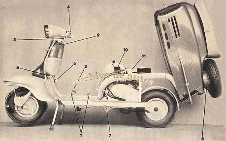 Veloneta DKW 150, una motoneta fabricada por Ernesto C. Bessone Veloneta DKW 150, una motoneta fabricada por Ernesto C. Bessone