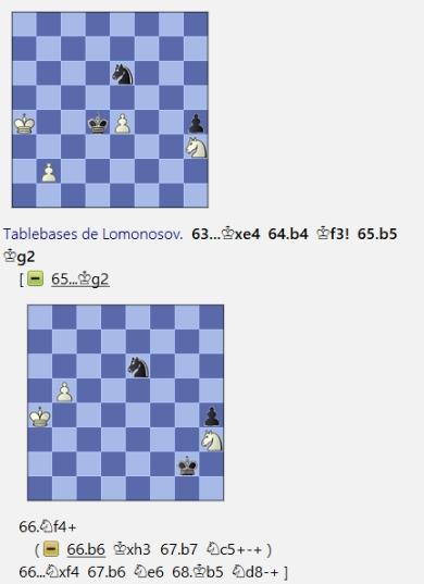 Lasker, Capablanca y Alekhine o ganar en tiempos revueltos (344)