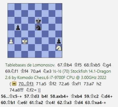 Lasker, Capablanca y Alekhine o ganar en tiempos revueltos (344)
