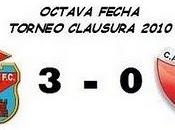 Arsenal:3 Colón:0 Fecha)