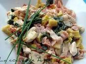 Pasta parisien