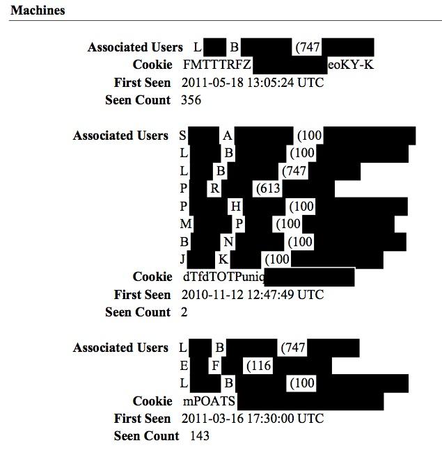 Borrá todo lo que quieras, pero Facebook jamás olvida