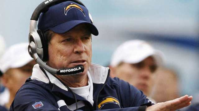 El principio de Peter