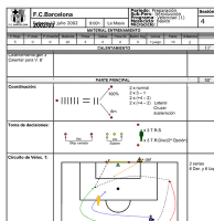 ENTRENAMIENTOS DE BASE EN EL F.C. BARCELONA: 10 SESIONES COMPLETAS