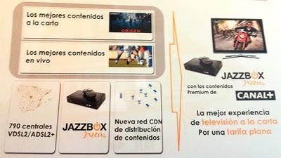 Jazzbox, contenidos de Canal+ bajo demanda