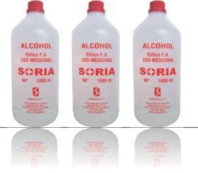 Técnicas de tinción