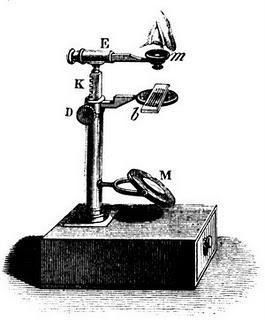 Historia del microscopio