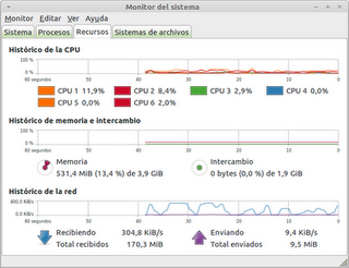 Recursos Linux Mint Debian Edition