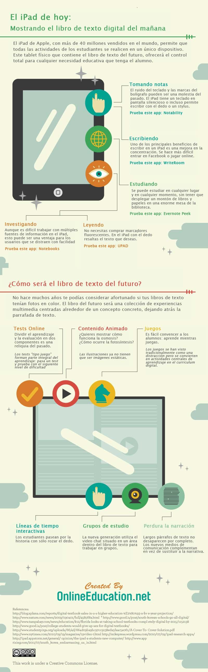 Cómo será el libro de texto del futuro....