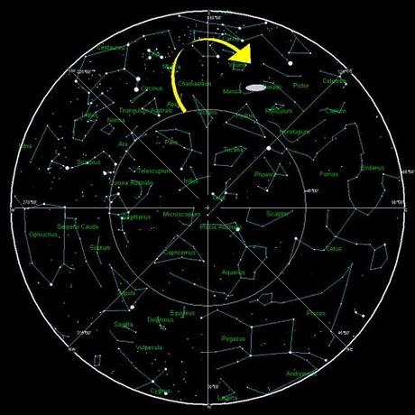 septiembre a enero, sur