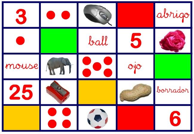 RECOPILACIÓN DE BITS