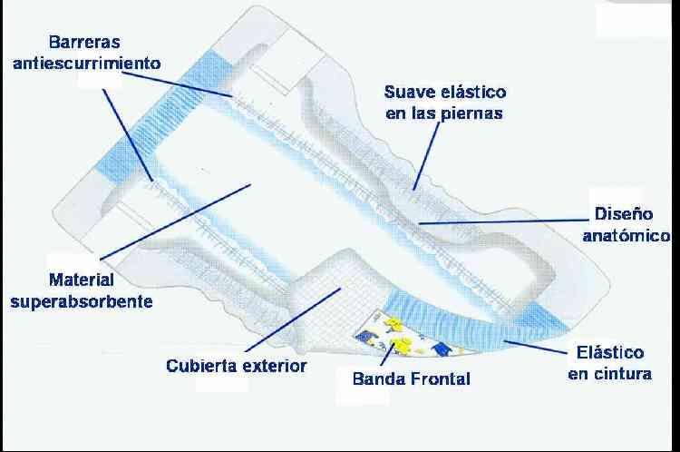 De bebés y pañales II
