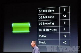 iPhone 4S ya es oficial.