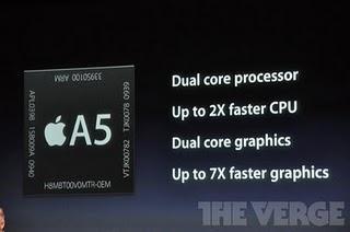 iPhone 4S ya es oficial.