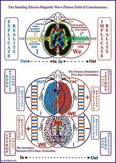 Bert y Sophie Hellinger imparten conferencia sobre Workshops Internacionales sobre las Nuevas Constelaciones Familiares
