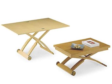 Los 10 post más vistos en Septiembre