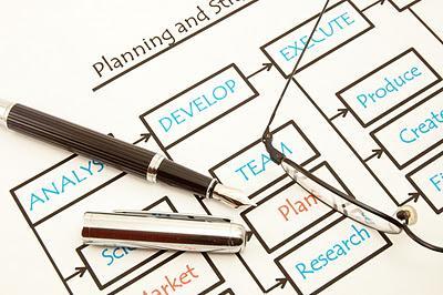 Planificando un Proyecto