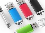 Formas prevenir desorden digital memorias Personalizadas