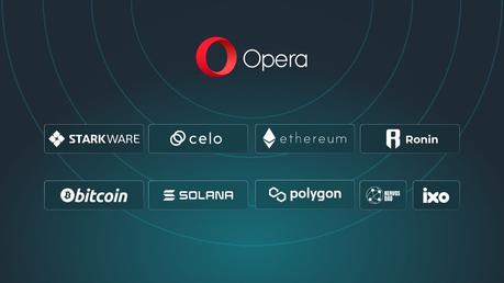 Opera da un gran paso a la Web3 e integra Solana, Polygon y StarkEx 