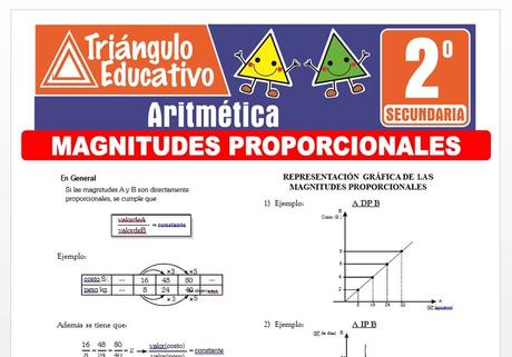 Magnitudes Proporcionales para Segundo de Secundaria Magnitudes Proporcionales para Segundo de Secundaria