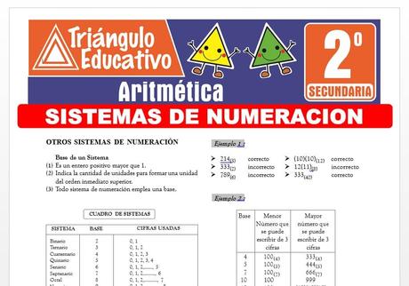 Otros Sistemas de Numeración para Segundo Grado de Secundaria Otros Sistemas de Numeración para Segundo Grado de Secundaria