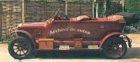 Sumario de marzo de 2022