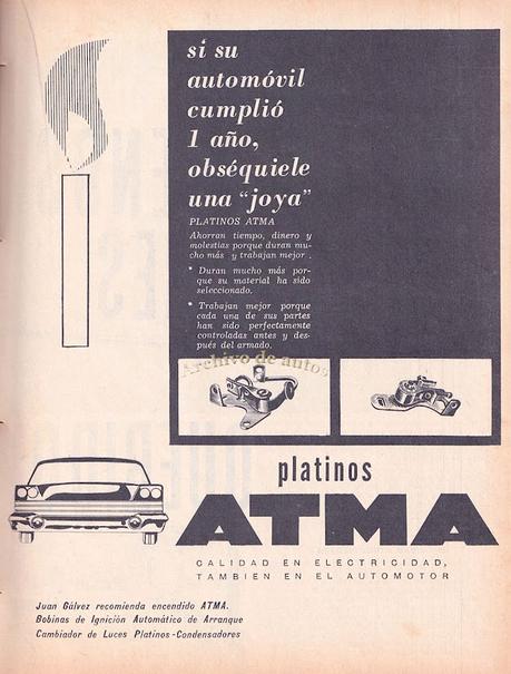 Sumario de marzo de 2022