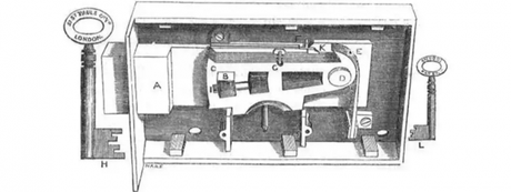 De llaves y cerraduras De llaves y cerraduras