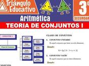 Teoría Conjuntos para Tercero Secundaria