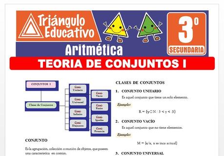 Teoría de Conjuntos I para Tercero de Secundaria Teoría de Conjuntos I para Tercero de Secundaria