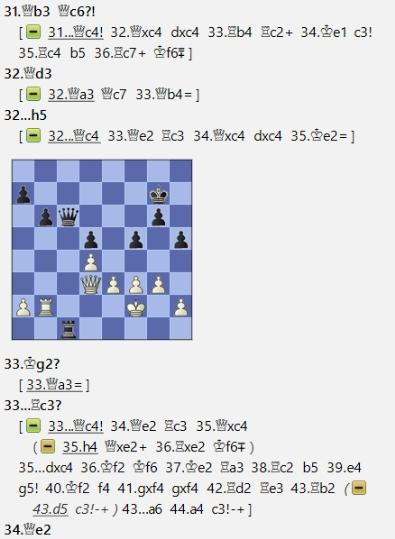 Lasker, Capablanca y Alekhine o ganar en tiempos revueltos (350)