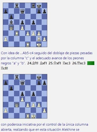 Lasker, Capablanca y Alekhine o ganar en tiempos revueltos (350)