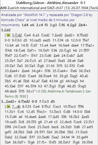 Lasker, Capablanca y Alekhine o ganar en tiempos revueltos (350)