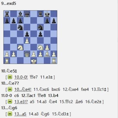 Lasker, Capablanca y Alekhine o ganar en tiempos revueltos (350)