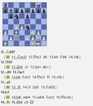 Lasker, Capablanca y Alekhine o ganar en tiempos revueltos (351)