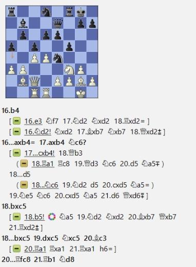 Lasker, Capablanca y Alekhine o ganar en tiempos revueltos (351)