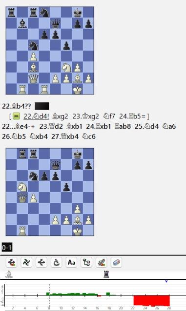 Lasker, Capablanca y Alekhine o ganar en tiempos revueltos (351)