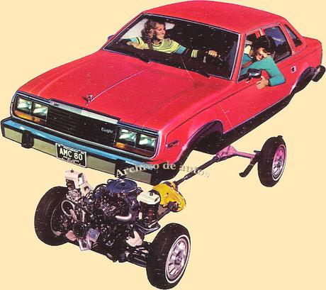 Eagle con tracción integral permanente de la AMC del año 1979