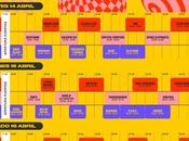 Horarios SanSan 2022